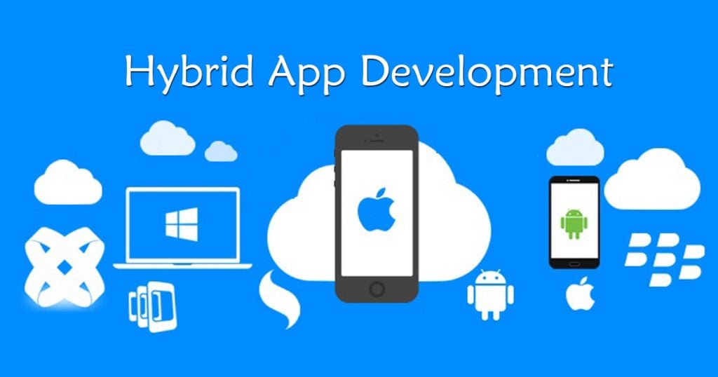 Technology For A Hybrid App Development Strategy!